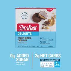 Peanut Butter Chocolate Snack Cup-0g added sugar (not a low calorie food.), 2g net carbs