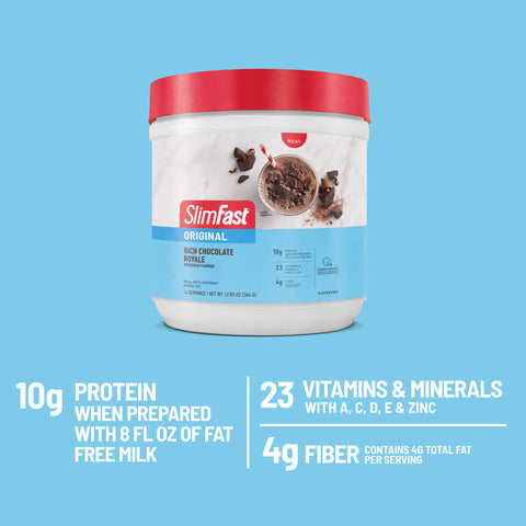 SlimFast Original Shake Mix Rich Chocolate Royale-10g protein when prepared with 8 fl oz of fat free milk, 23 vitamins & minerals with A,C,D,E & zinc, 4g fiber contains 4G total fat per serving