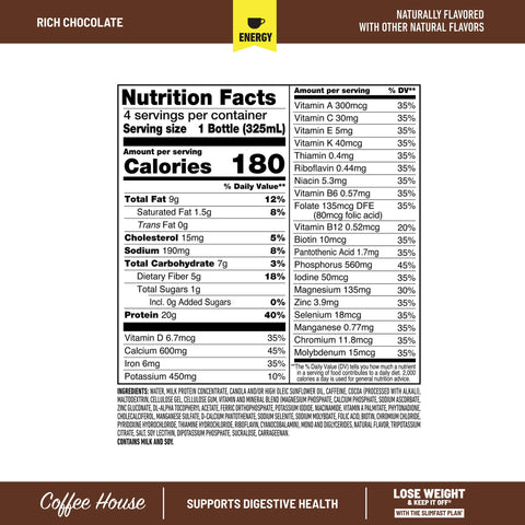 SlimFast Coffee House Shakes