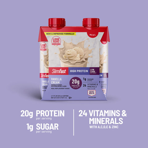 SlimFast High Protein Shakes