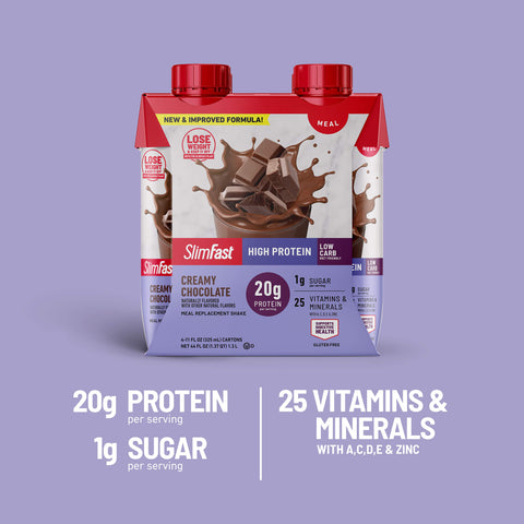 SlimFast High Protein Shakes