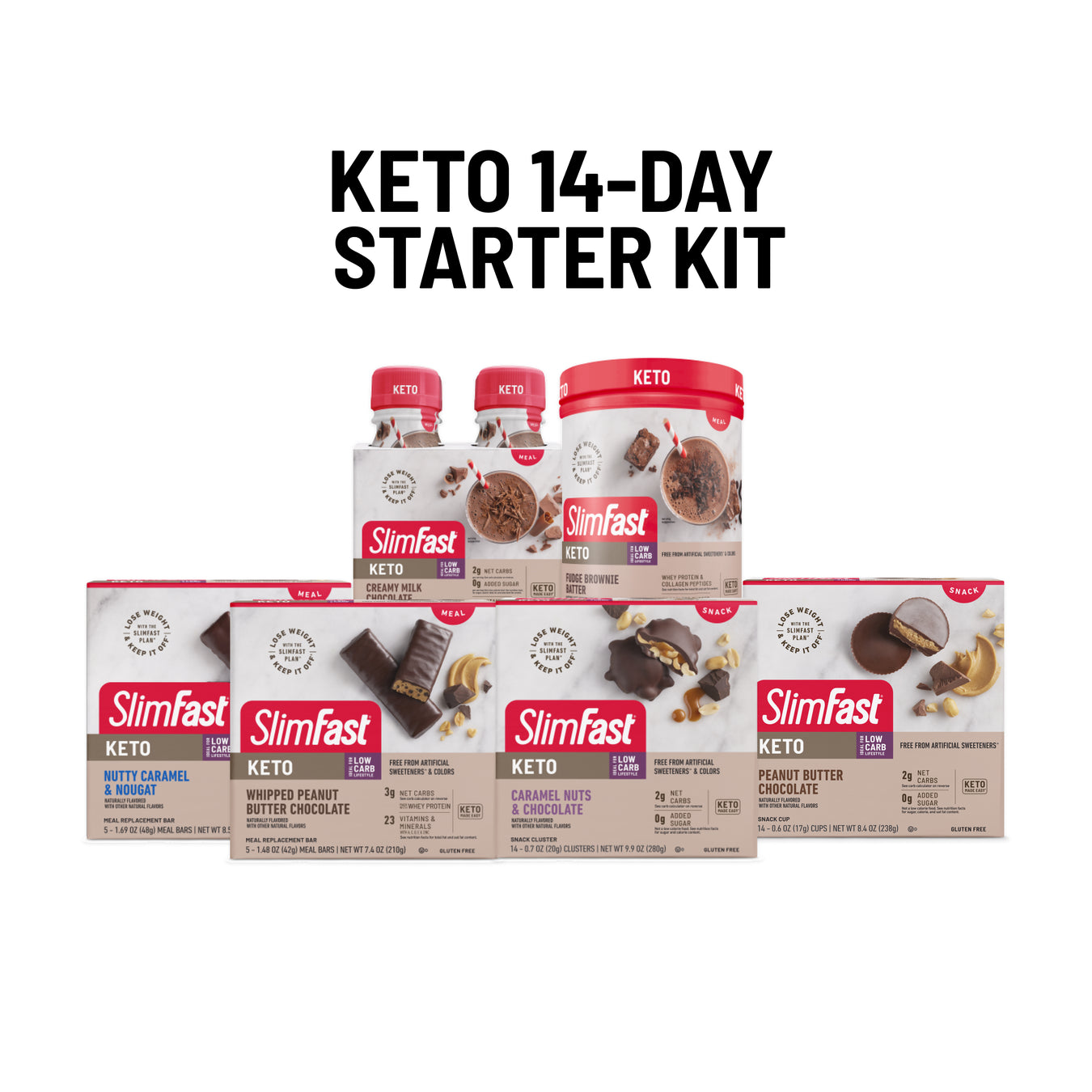 ProductsNN NN NN N Shop SlimFast